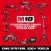 Milwaukee M18™ Dual Bay Simultaneous Super Charger Milwaukee M18™ Dual Bay Simultaneous Super Charger